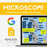 Microscope - drag-and-drop, labeling activity in Slides | REMOTE LEARNING