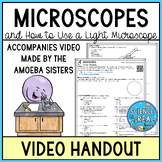 Microscopes Amoeba Sisters Video Handout