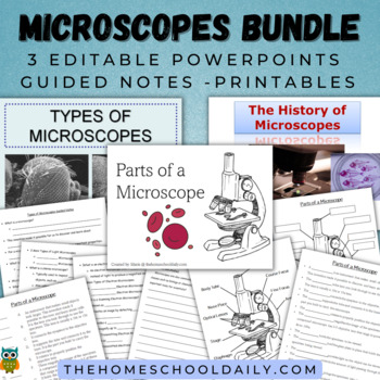 Preview of Microscopes Bundle