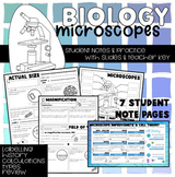 Microscopes Notes and Practice (diagram labelling, history