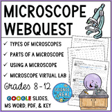 Microscopes Webquest - Google Slides, PDF, and MS Word Files