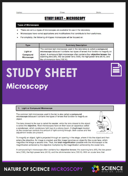Preview of Microscopes and Microscopy Study or Cheat Sheet