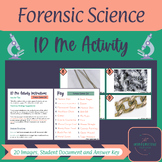 Microscopic Image Identification Activity Forensic Science