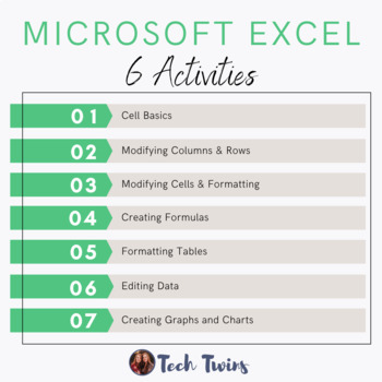 Preview of Microsoft Excel Activities