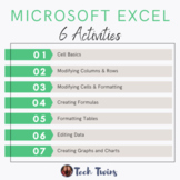 Microsoft Excel Activities