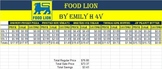 Microsoft Excel Grocery Store Money & Math Computer Project