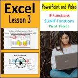 Microsoft Excel Lesson 3: Functions & Pivot Tables (PowerP