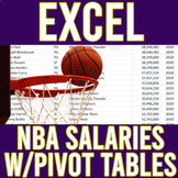 Microsoft Excel Pivot Tables Activity - NBA Salary Analysi
