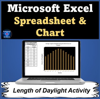 Preview of Microsoft Excel Project Spreadsheet & Graphing Activity Tracking Daylight Hours