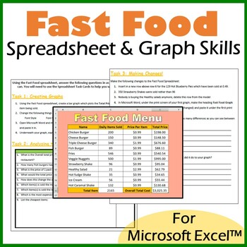 Preview of Microsoft Excel Spreadsheet and Graph Skills Digital Resources - Fast Food