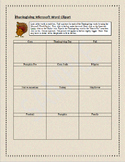 Microsoft Word Clipart Activity:  Thanksgiving
