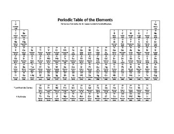 printable periodic table of elements with atomic mass and number