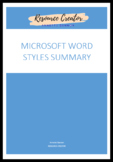 Microsoft Word Styles Summary Sheet