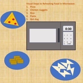 Preview of Microwave Visual Steps to Heating Up Lunch Foods & Task Analysis Data