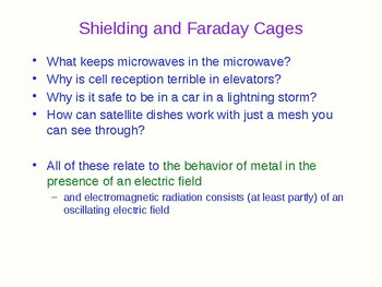 The Physics of Faraday Cages
