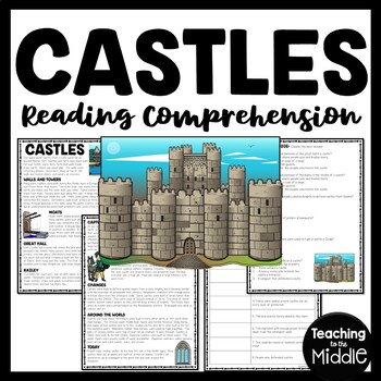 Preview of Middle Ages Castles Text Reading Comprehension Worksheet Medieval Times