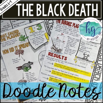 Preview of Middle Ages Doodle Notes Set 9 for the Black Death