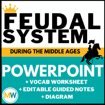 Preview of Middle Ages Feudal System Lesson | PowerPoint, Guided Notes, and Worksheets