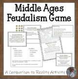 Middle Ages Feudalism Game Social Class Activity