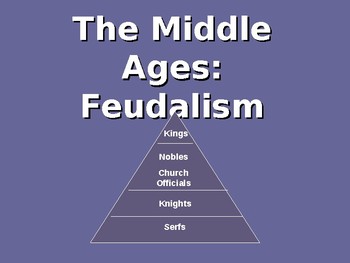 Preview of Middle Ages/Feudalism Simulation