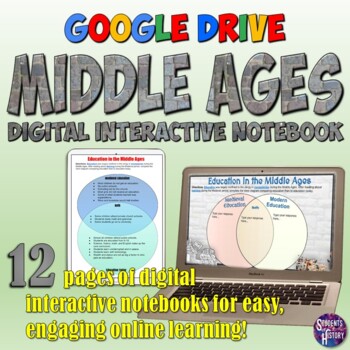 Preview of Middle Ages Digital Interactive Notebook for Google Drive & Medieval Europe