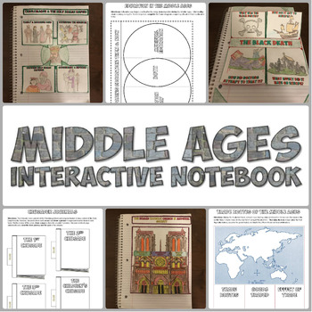 Preview of Middle Ages Interactive Notebook: Reading Activities for Medieval Europe
