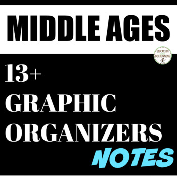 Preview of Middle Ages Interactive Notebook Graphic Organizers for Medieval Europe