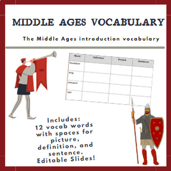 Preview of Middle Ages Introduction Vocabulary