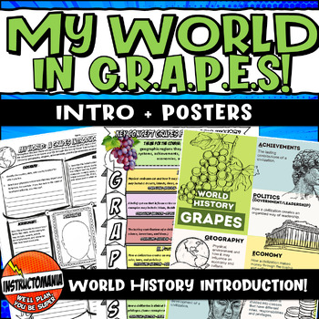 Preview of Middle Ages Medieval World History Key Concept GRAPES Intro Activity & Posters