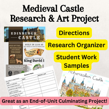 Preview of Middle Ages Medieval Castle Informative Flyer Research, Technology, Art Project 