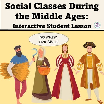 Preview of Middle Ages: Medieval Times Social Classes Interactive Lesson - EDITABLE