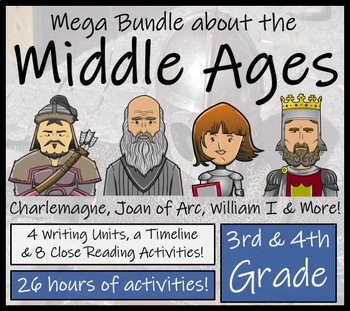 Preview of Middle Ages Mega Bundle of Activities | 3rd Grade & 4th Grade