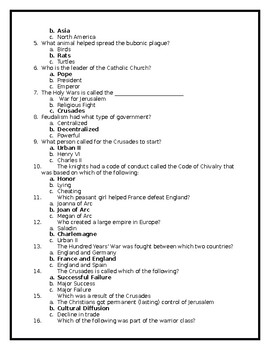 Medieval ages in spain quiz