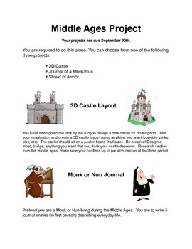 Preview of Middle Ages Project