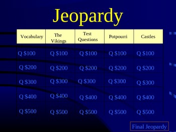 Preview of Middle Ages Review Jeopardy