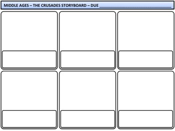 Preview of Middle Ages - The Crusades - Storyboard