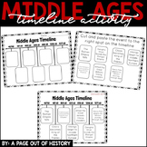 Middle Ages Timeline Activity