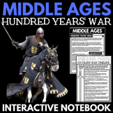 Middle Ages Unit - Hundred Years' War Projects Questions -