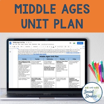 Preview of Middle Ages Unit Plan and Lesson Overview | Medieval Europe