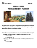 Middle Ages Visual Review Project
