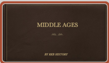 Preview of Middle Ages Vocabulary Slides and Quizzes