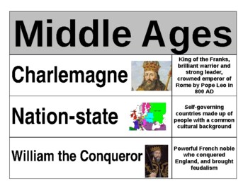 Preview of Middle Ages Word Wall