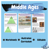 Middle Ages Year 7 and 8 History Editable Worksheets  Aust