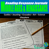 Middle Ages and Renaissance Reading Responses