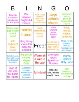 Preview of Middle Ages of Europe Bingo Review
