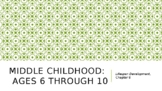 Middle Childhood PPT PowerPoint for Child Human Growth Dev