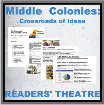 Preview of Middle Colonies - Crossroads of Ideas Reader's Theatre