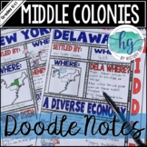 Middle Colonies Doodle Notes and Digital Guided Notes