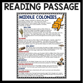 Middle Colonies Reading Comprehension Worksheet Colonial America