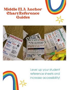 Preview of Middle ELA Anchor/Reference Guides - Ring Resource with ELA Steps